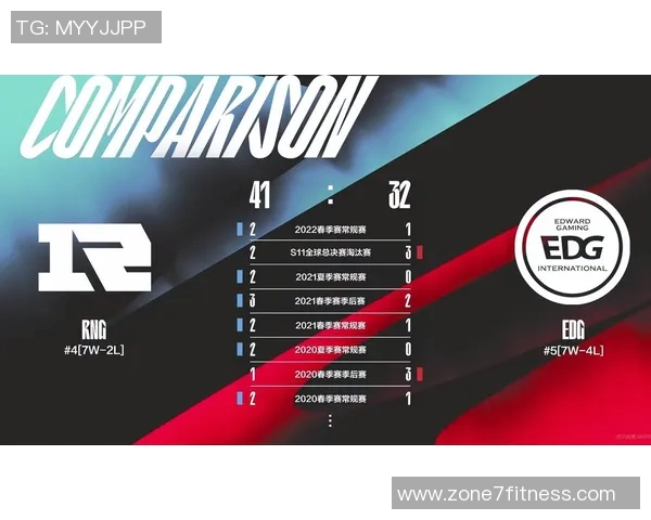 赛后复盘：RNG与BLG对决中的速度较量与战术分析